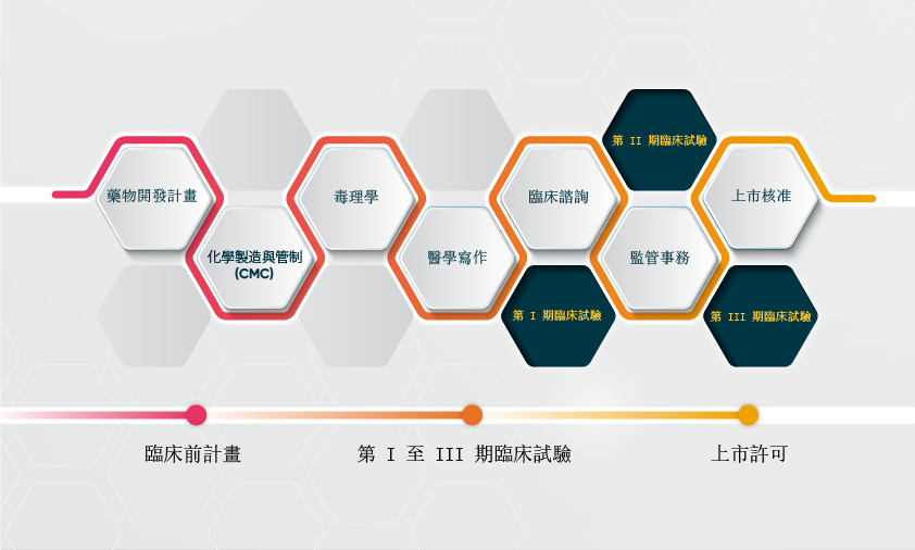 biodesk-infographic